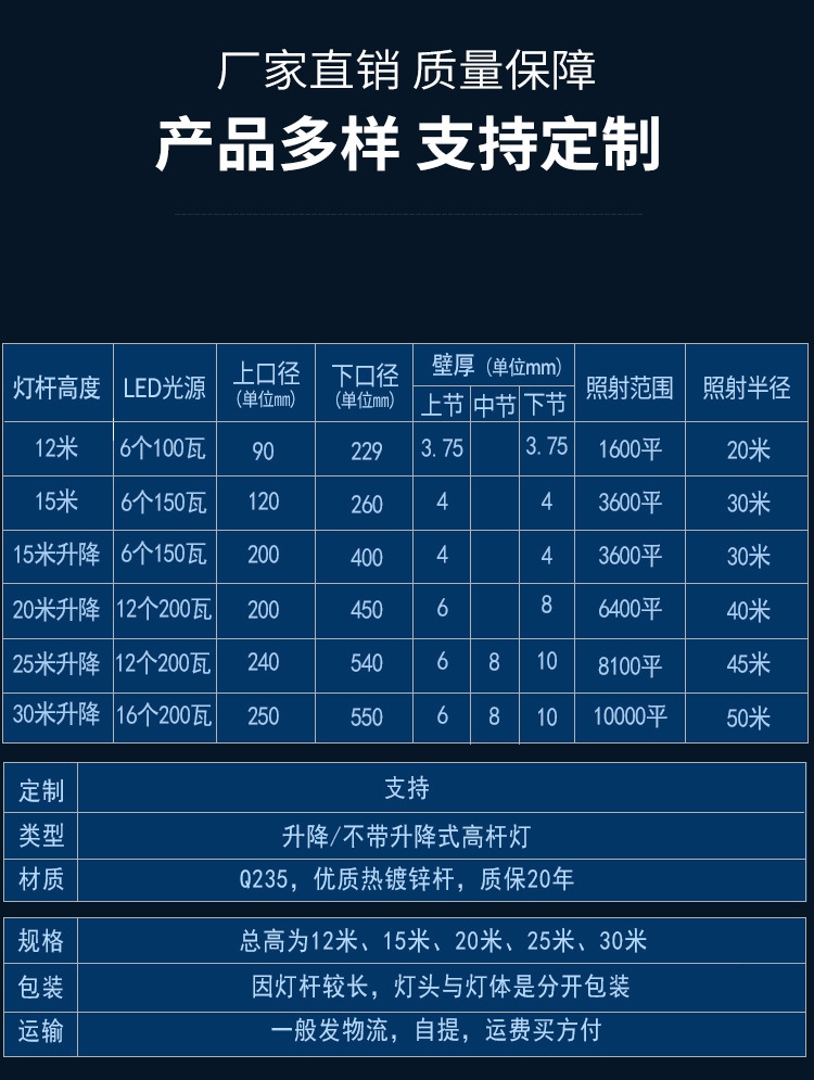 款式多樣，支持定制